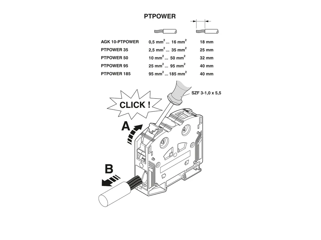 PHOENIX CONTACT 3260051 PHOENIX CONTACT 3260051