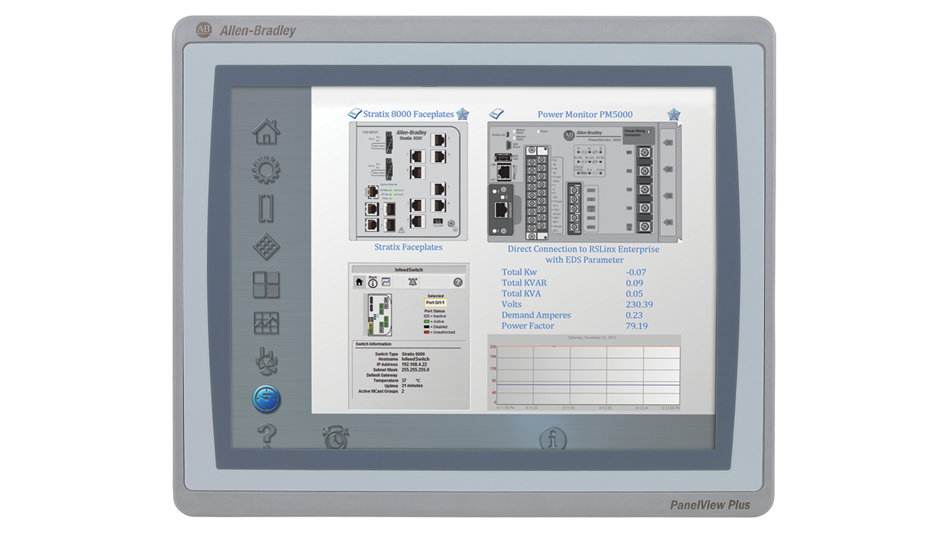 ROCKWELL AUTOMATION 2711P-T7C22D8S